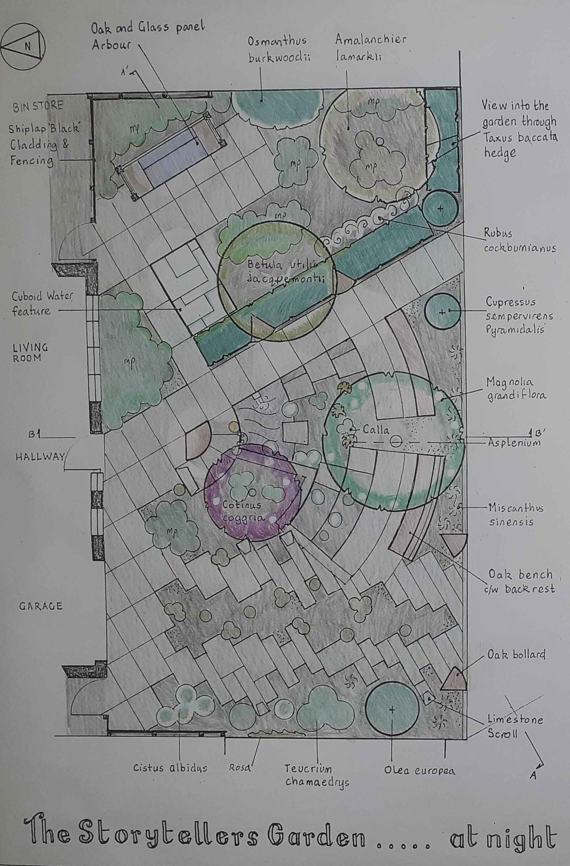 Front garden master plan - The Storytellers Garden master plan showing amphitheater, water features and lighting