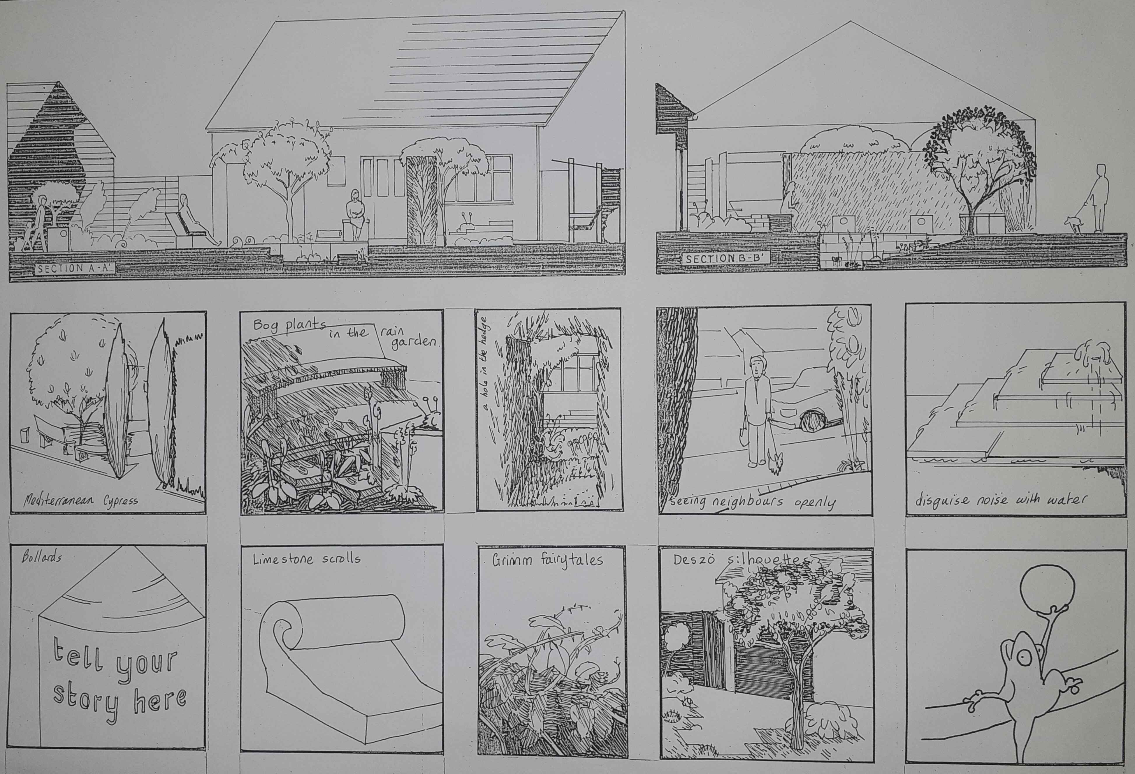 Garden sections and storyboard - Cross-sections and storyboard showing design elements and storytelling features